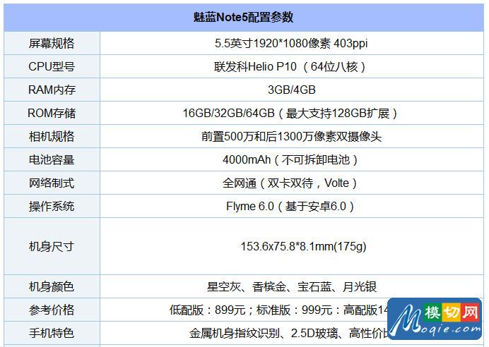 魅蓝Note5拆解：深入分析魅族如何兼顾外观与做工？ 