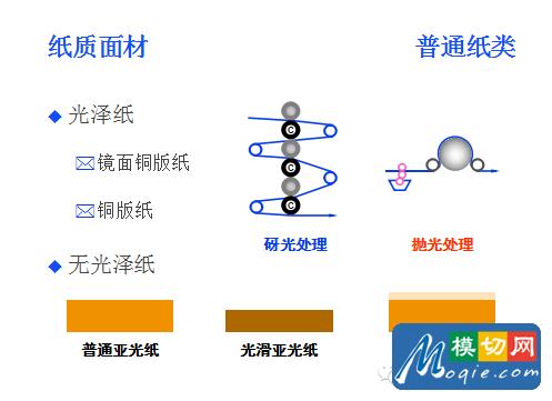 不干胶标签基础知识（下）