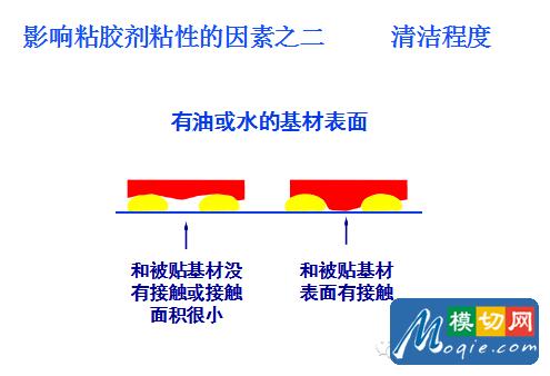 不干胶标签基础知识（下）