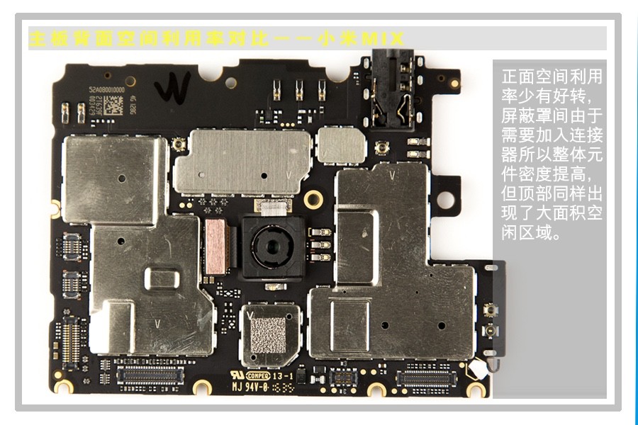 揭秘3K差价根源 市售全面屏手机拆解横评