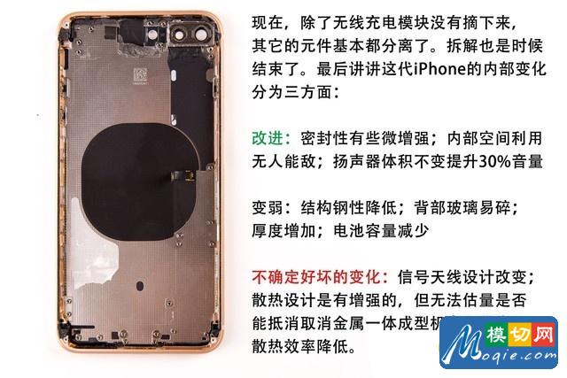 77颗螺丝的艺术 133图拆解iPhone8 Plus