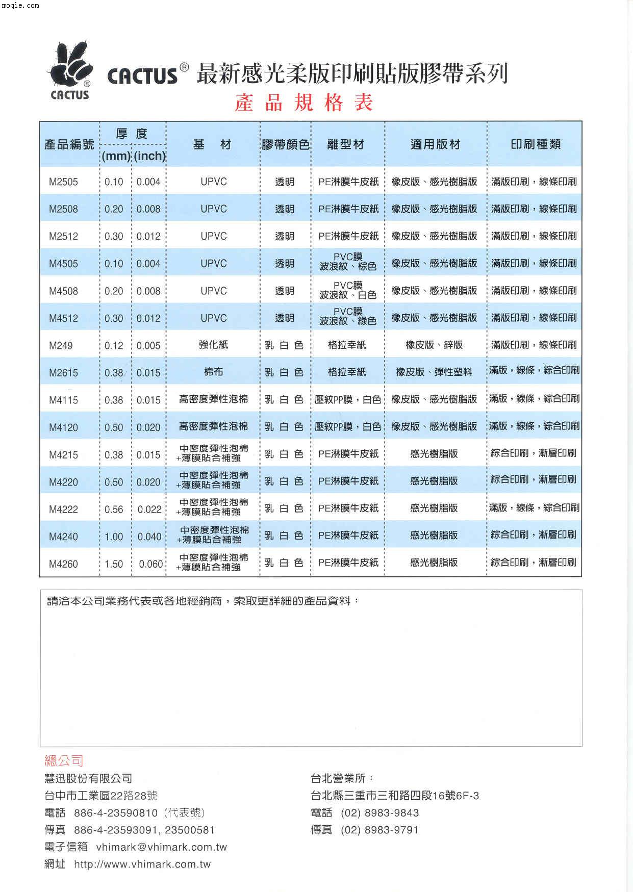 供应替代3M、TESA、LOHMANN印刷贴板胶带